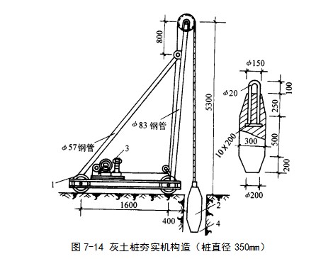 磁县挤密桩地基